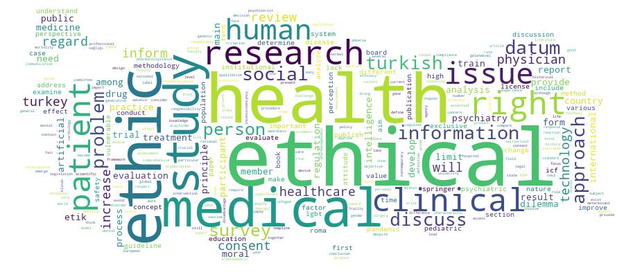 GCRIS Competency Cloud