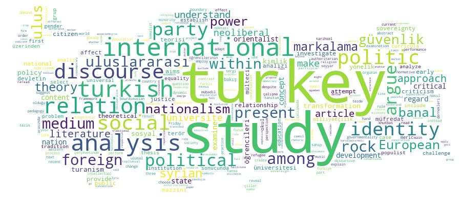 GCRIS Competency Cloud