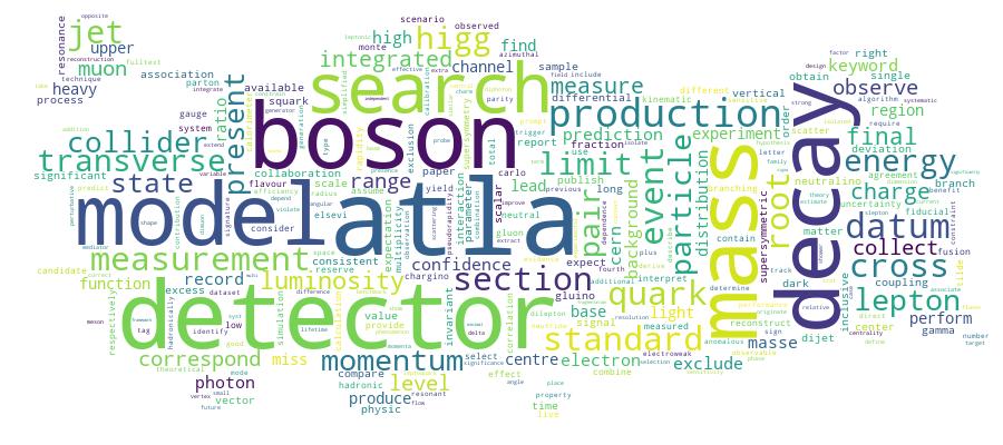 GCRIS Competency Cloud